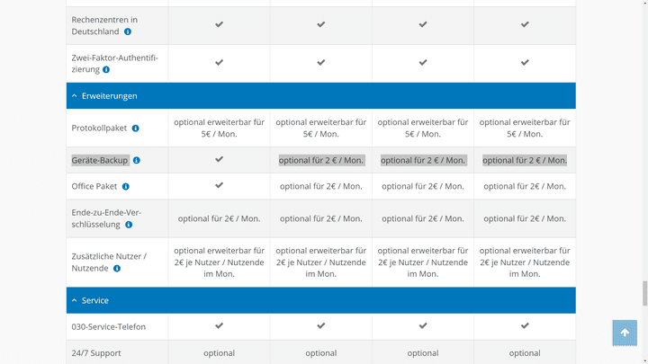 Schau vor dem Kauf genau hin, welche Backup-Funktionen dir mit deinem Tarif geboten werden