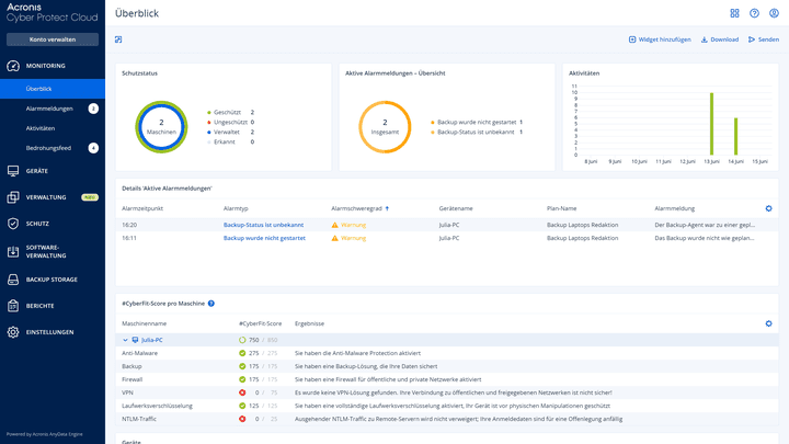 Trotz Vorbehalte hat sich Acronis als handzahmes Tool herausgestellt