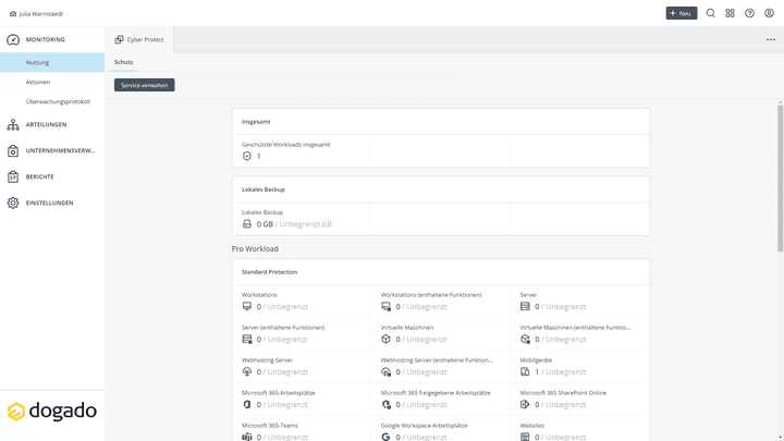 Mit der Übersichtskonsole wirfst du einen schnellen Blick auf deine Cloud-Backups