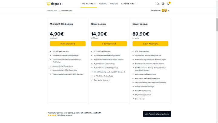 dogado bietet dir sinnige Funktionspakete für deine Workloads an