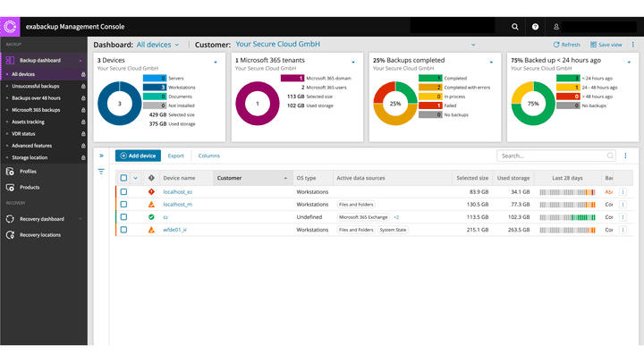 exabackup ist kleinteiliger als Acronis und Co., das ist aber in Ordnung