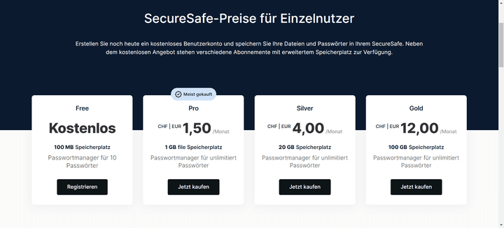 Die Preise von SecureSafe für Privatnutzer:innen im Überblick