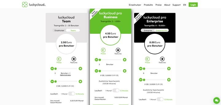 Mit dem Preiskonfigurator von luckycloud stellen Sie sich einfach und schnell Ihre ganz individuelle Lösung zusammen