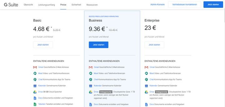 Als Teil der G Suite ist Google Drive in guter Gesellschaft der anderen Google-for-Business-Anwendungen