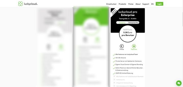 luckycloud Pro Enterprise ist für große Unternehmen, Agenturen und Reseller interessant und kostet ab 5,26 Euro pro Nutzer und Monat