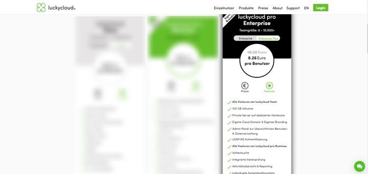 luckycloud Pro Enterprise Plus ist der größte luckycloud-Tarif und kostet Sie ab 8,26 Euro pro Nutzer und Monat