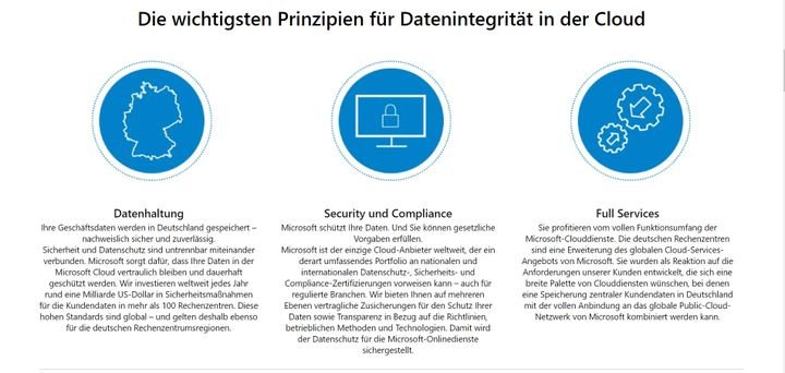 Microsoft legt Wert auf Sicherheit und Compliance, zum Beispiel durch deutsche Rechenzentren; das gilt aber nicht für OneDrive