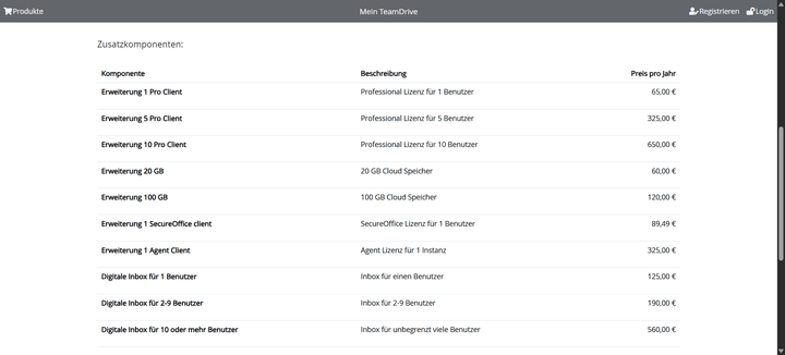Diese Zusatzkomponenten kannst du für deinen TeamDrive freischalten.
