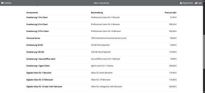 Diese Zusatzkomponenten kannst du für deinen TeamDrive freischalten.