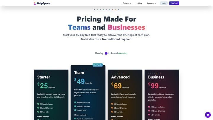 CentralStationCRM können Sie mit Drittanbieter-Anwendungen auch um den Kundensupport erweitern