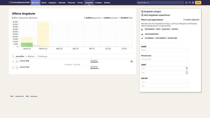 CentralStationCRM bietet ein Dashboard mit einer Darstellung aller geplanten und erzielten Verläufe