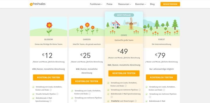 Die kostenpflichtigen Freshsales-Tarife “Blossom”, “Garden”, “Estate” und “Forest” im Überblick