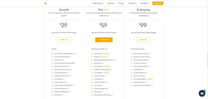 Das Pricing der Freshworks CRM Sales Cloud im Überblick