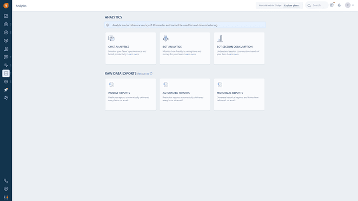 Auch der Live-Chat kann nach vielen unterschiedlichen Kriterien ausgewertet werden
