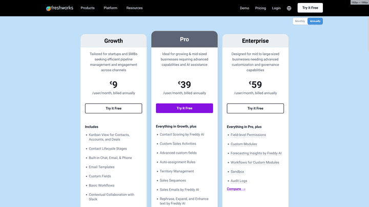 Eine Übersicht der Funktionen und Kosten