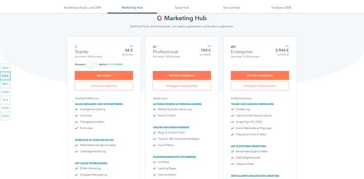 Die Tarife des HubSpot Marketing Hubs im Überblick