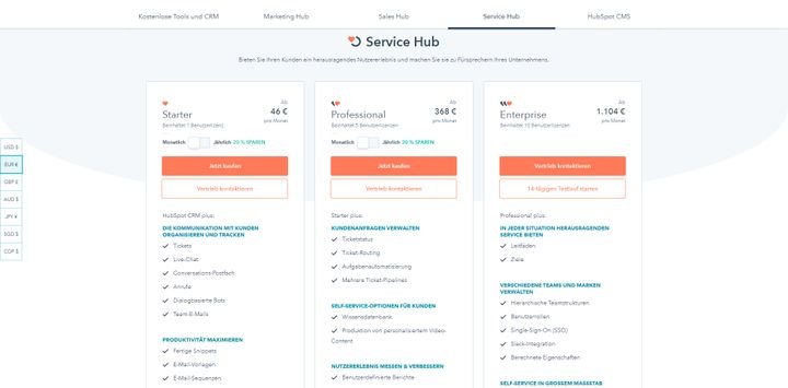 Die Tarife des HubSpot Service Hub im Überblick
