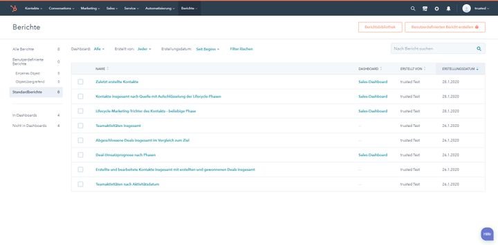 HubSpot ist mit einigen nützlichen Standardberichten ausgestattet