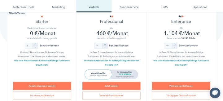 Die Tarife des HubSpot Sales Hub im Überblick