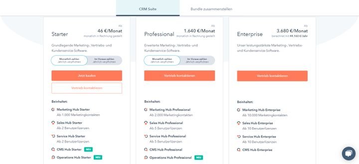 Auf Wunsch stellt HubSpot Ihnen ein Komplettpaket aus allen drei Hubs zu einem vergünstigten Preis zusammen