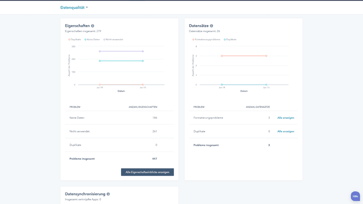 HubSpot prüft regelmäßig Ihre Datensätze auf Dopplungen und informiert Sie umgehend über den Status