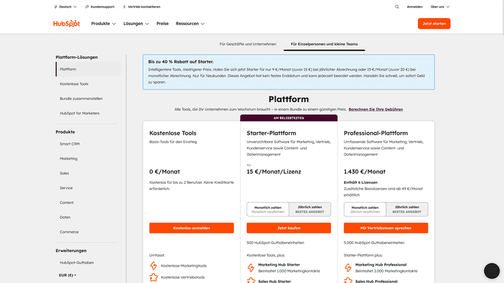 Die HubSpot Suite Tarife sind Bundles aller gleichstufigen Editionen