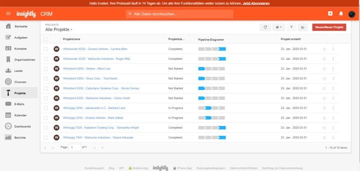 Das integrierte Projektmanagement-Tool unterstützt Sie bei der Projektarbeit für Ihre Kunden