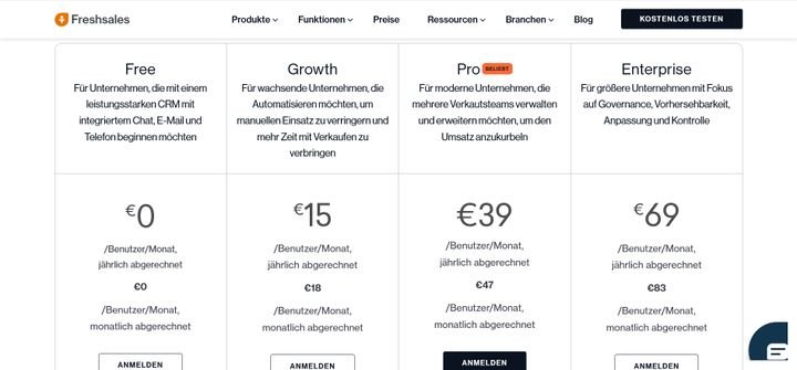 Spezialfeatures und Automatisierungen kosten oft mehr, sind aber nicht immer unbedingt nötig