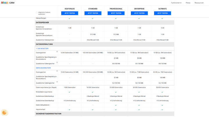 Zusätzlichen Speicherplatz und weitere Kontakte können Sie in zahlungspflichtigen Editionen dazubuchen