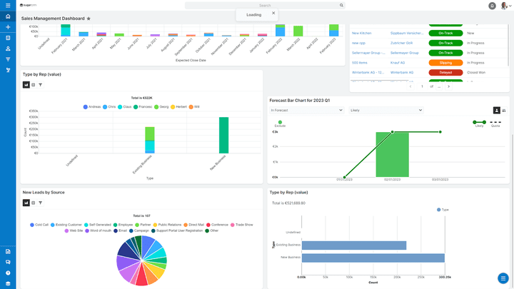 SugarCRM ist eine beliebte CRM-Plattform und vereint Sales- und Marketing-Fähigkeiten in einer Anwendung