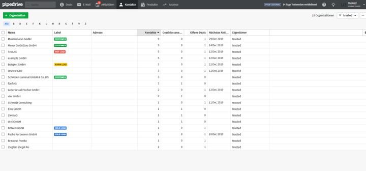 Mit Lead-Management-Software wie von Pipedrive behalten Sie alle Ihre Leads und Opportunities im Blick