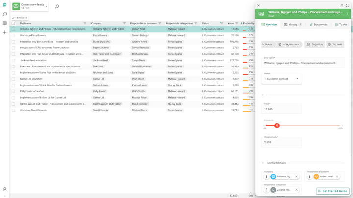 Neue Leads führt Lime in einer eigenen Übersicht und schiebt diese je nach Status in die entsprechende Pipeline