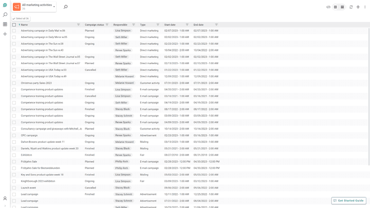 Eine Übersicht über alle aktiven und geplanten Kampagnen