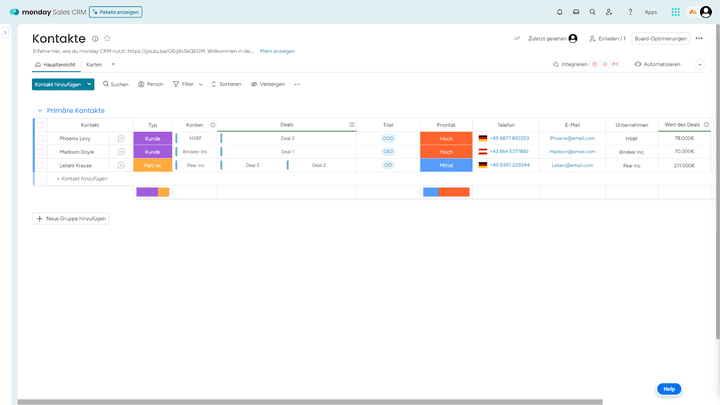 Die Kontaktübersicht kommt bereits ohne individuelle Anpassungen sehr übersichtlich daher