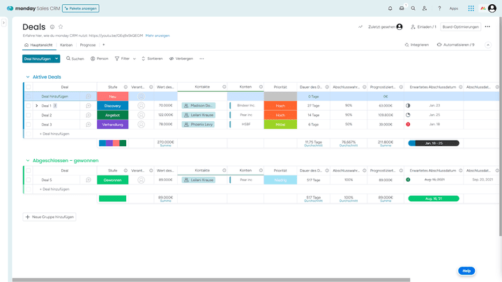 Die Deal-Pipeline in der Hauptansicht