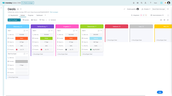 Die Pipeline in der Kanban-Ansicht
