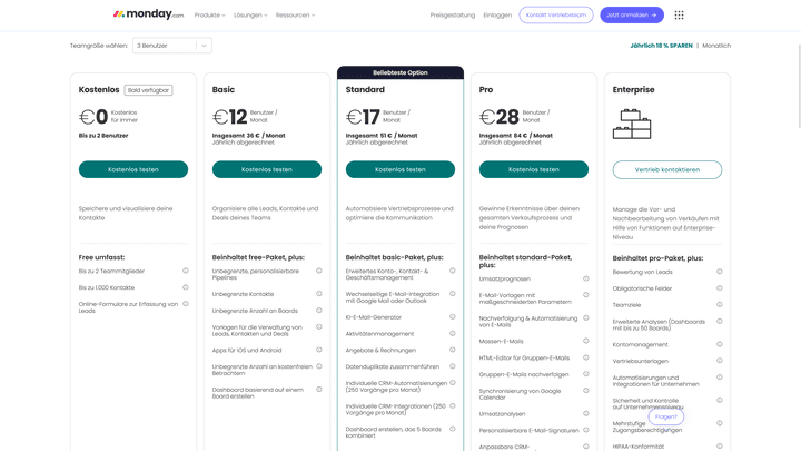 Eine Übersicht der erhältlichen Tarife und enthaltenen Funktionen