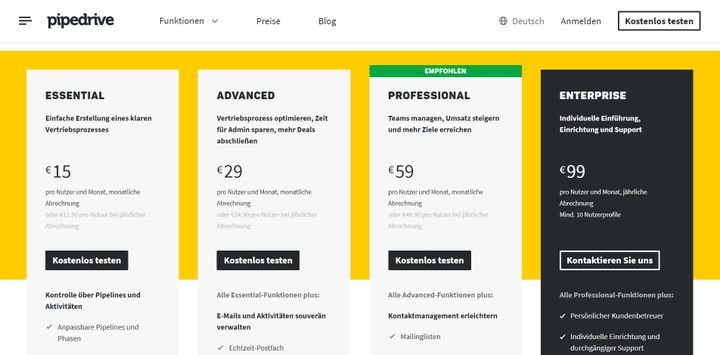 Pipedrive bietet die vier Tarife Essential, Advanced, Professional und Enterprise