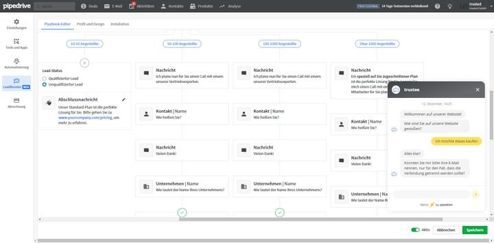 Ihr Leadbooster sammelt und qualifiziert automatisch neue Leads für Sie