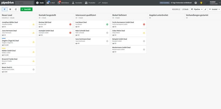 Nicht nur die zentrale Sales-Pipeline von Pipedrive überzeugt durch eine aufgeräumte und ansprechende Nutzeroberfläche