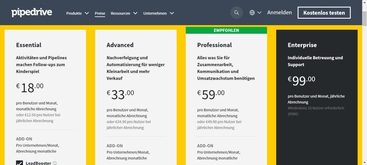 Pipedrive bietet die vier Tarife Essential, Advanced, Professional und Enterprise