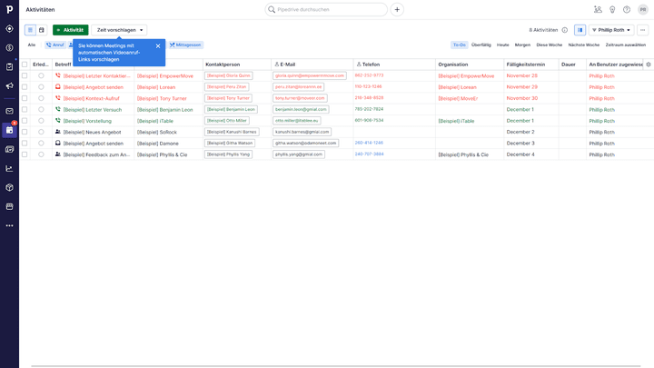 Alle Aktivitäten erscheinen in einem eigenen Dashboard. Hier sehen wir auf einen Blick Status und Fälligkeit