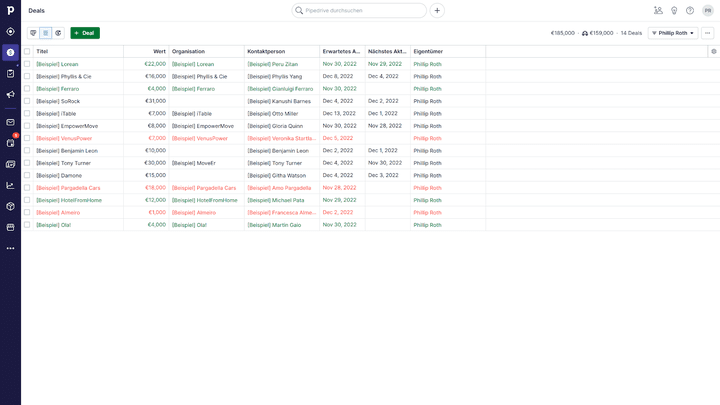 Alle Deals werden uns in jederzeit verfügbaren Listen angezeigt