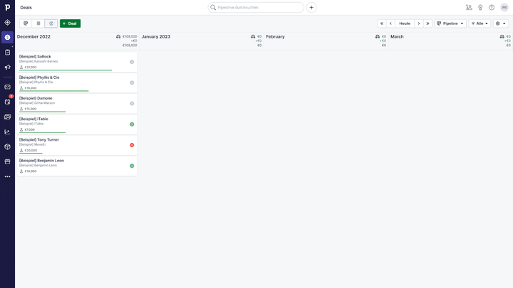 Pipedrive errechnet auch Prognosen für Umsätze anhand der geplanten und verwirklichten Deals