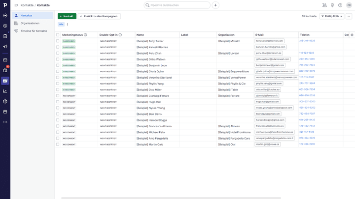 Pipedrive begleitet den gesamten Erstellungs- und Versandprozess von E-Mail-Kampagnen