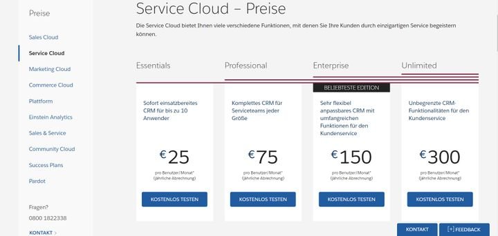 So viel bezahlen Sie für die Salesforce Service Cloud