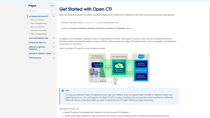 Ein Guide unterstützt Sie bei der Einrichtung Ihres Callcenters