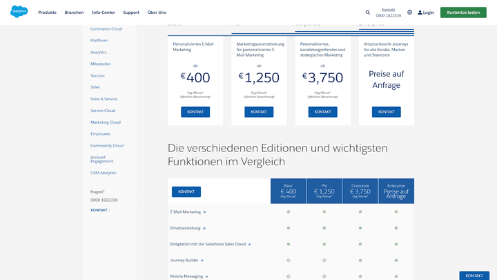 Ein Überblick der möglichen Editionen für die Marketing Cloud