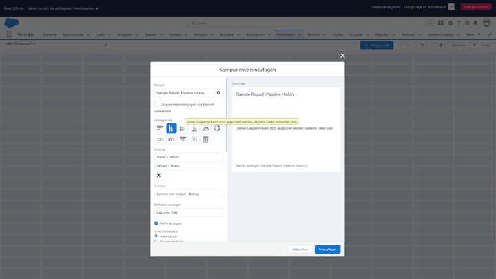 Die Auswahl der richtigen Komponenten für eigene Dashboards ist komplizierter als gedacht