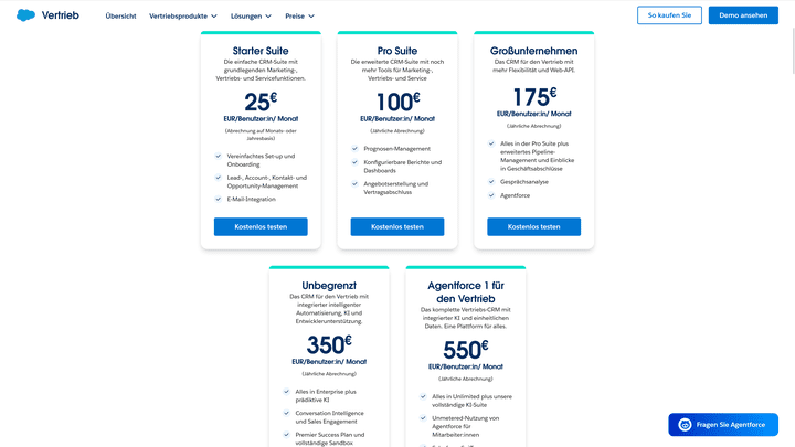 Eine Übersicht der verfügbaren Editionen und jeweiligen Preise